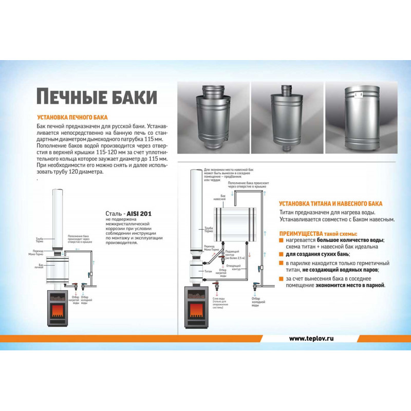 Бак навесной 60 вертикальный (430) ТиС — изображение 3